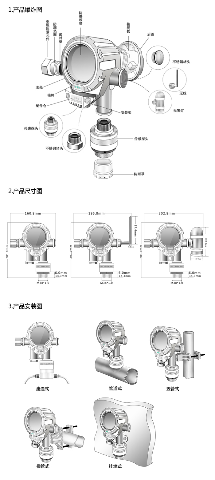 {dede:field.title/}尺寸與安裝圖